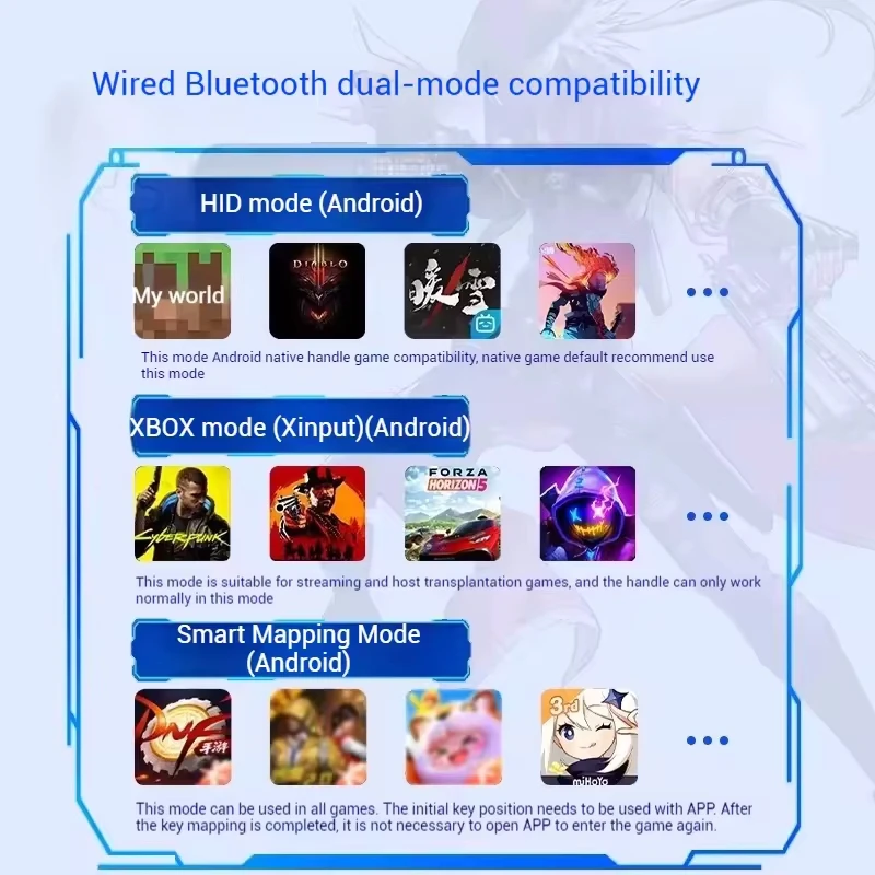 Gamepad do gier na telefon kom – Gaming Console Bluetooth recenzja i cena