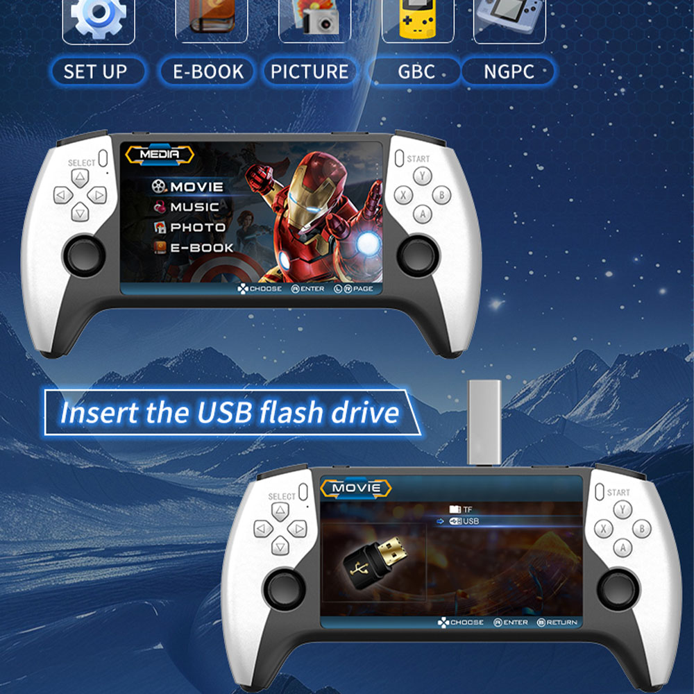Nowa konsola przenośna SF3500  – Gaming Console Retro Handheld recenzja i cena