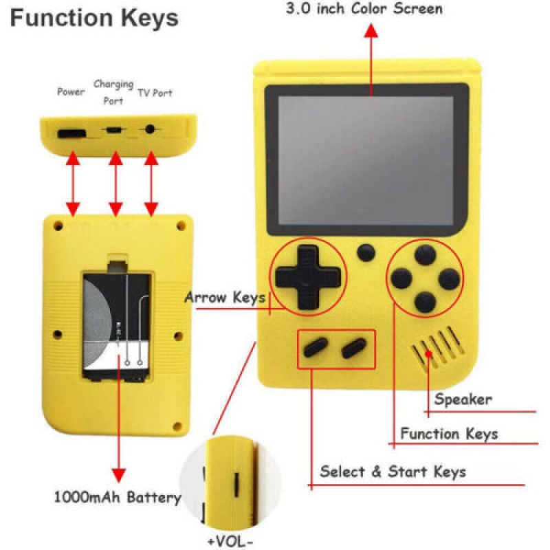 Wbudowane 500+ klasycznych gie – Gaming Console Minecraft recenzja i cena