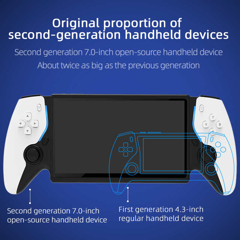 Przenośna konsola do gier retr – Gaming Console Retro Handheld recenzja i cena
