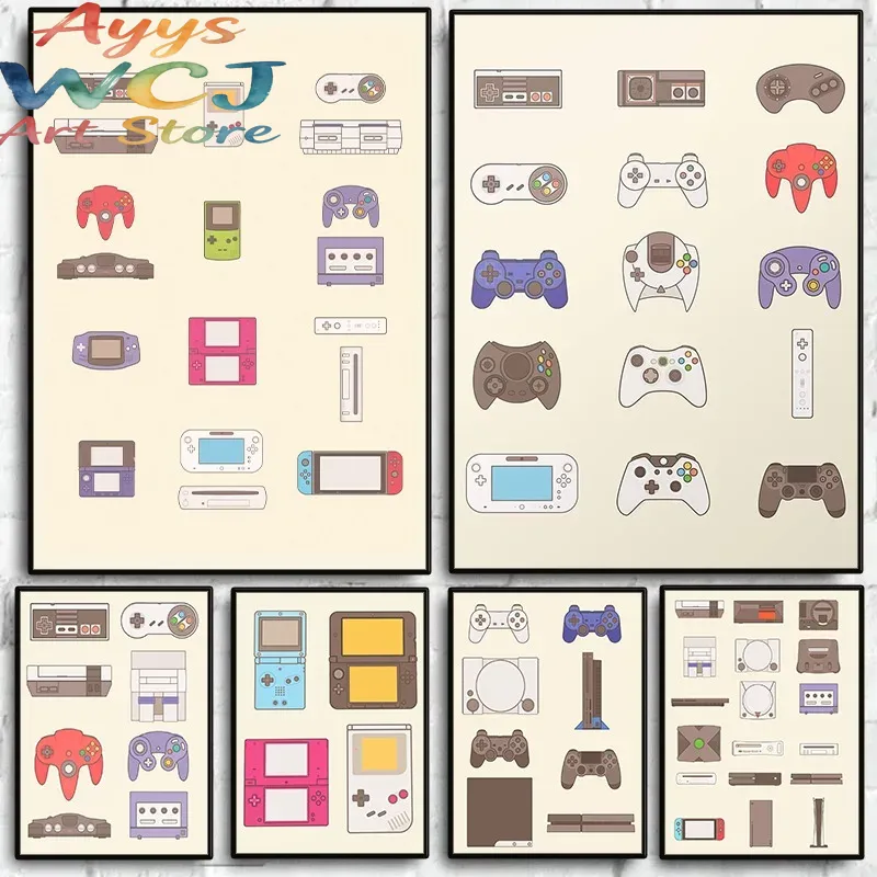 Plakat Ewolucja Konsol i Przen – Gaming Console Picture recenzja i cena