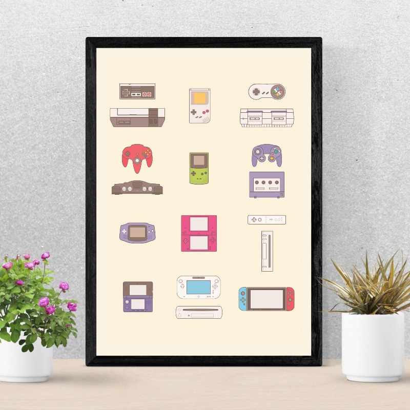 Plakat z ewolucją konsoli i ko – Gaming Console Picture recenzja i cena