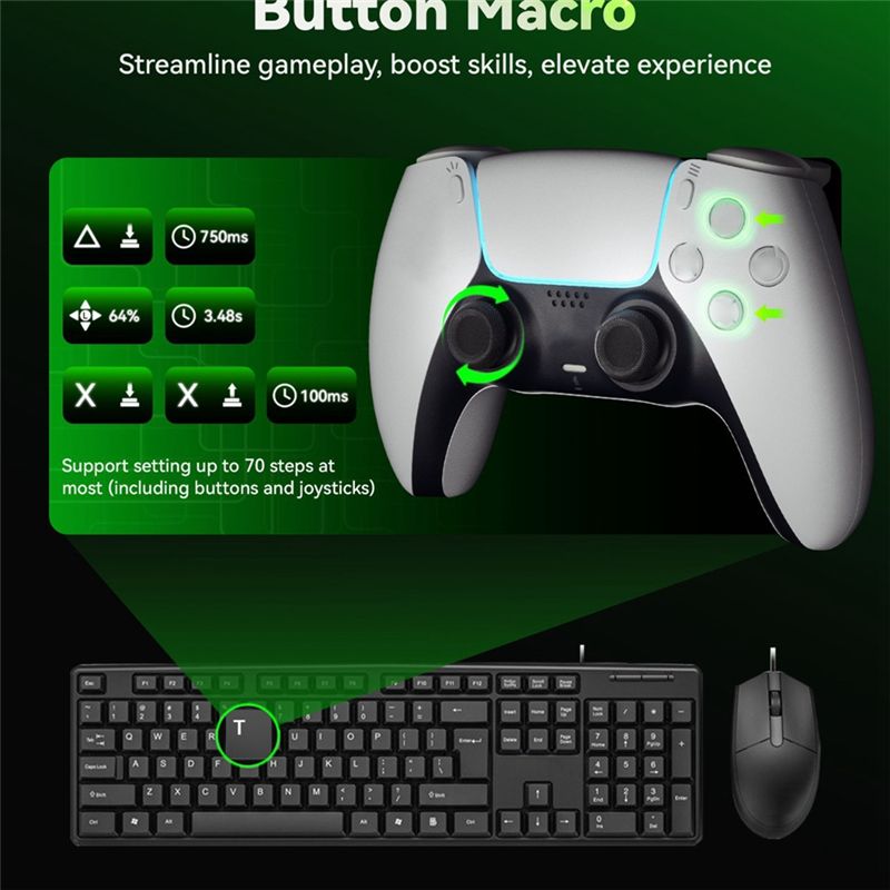 Konwerter AIMZENIX AX200PRO PC – Gaming Console All In One recenzja i cena