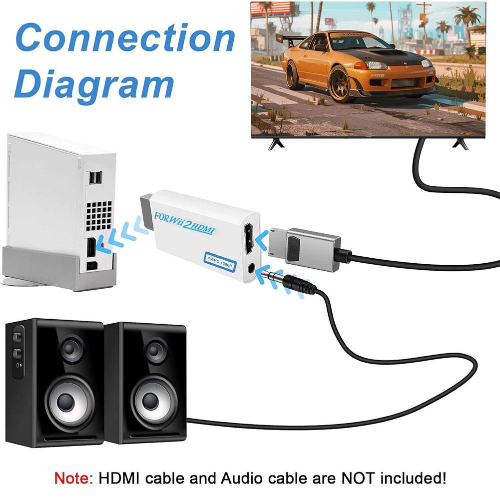 Konwerter WII na HDMI - Adapte – Gaming Console All In One recenzja i cena