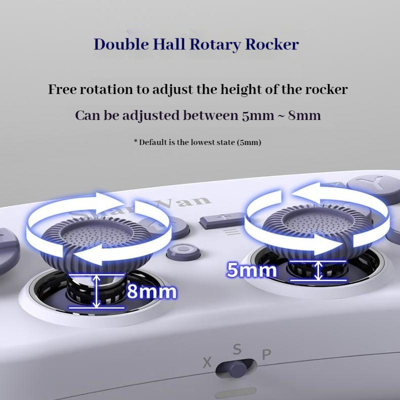 Kontroler kieszonkowy Shanwan  – Gaming Console Bluetooth recenzja i cena