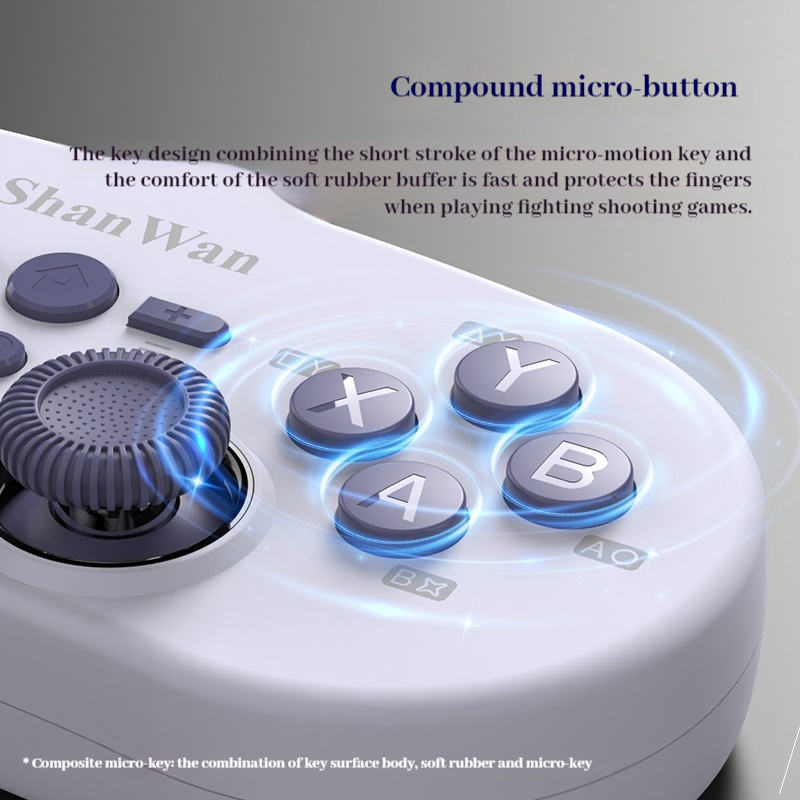 Kontroler kieszonkowy Shanwan  – Gaming Console Bluetooth recenzja i cena