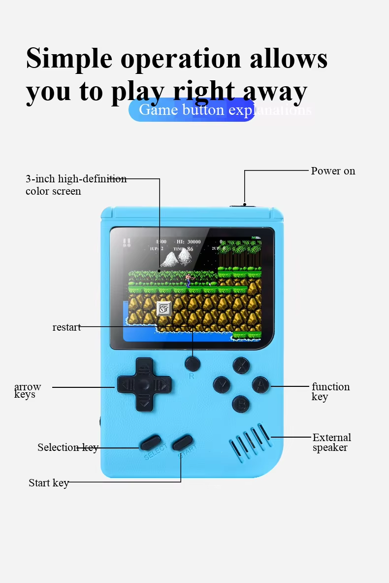 NOWA 3-calowa Przenośna Retro  – Gaming Console All In One recenzja i cena